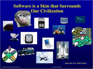 Software is a Skin that Surrounds
                                Our Civilization




                                                              Quote due to Dr. Mark Harman

Introduction to Software Testing (Ch 1)   © Ammann & Offutt                                  7
 