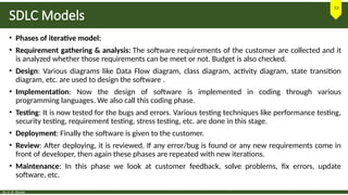 Software Testing and SDLC Fundamentals | PPSX