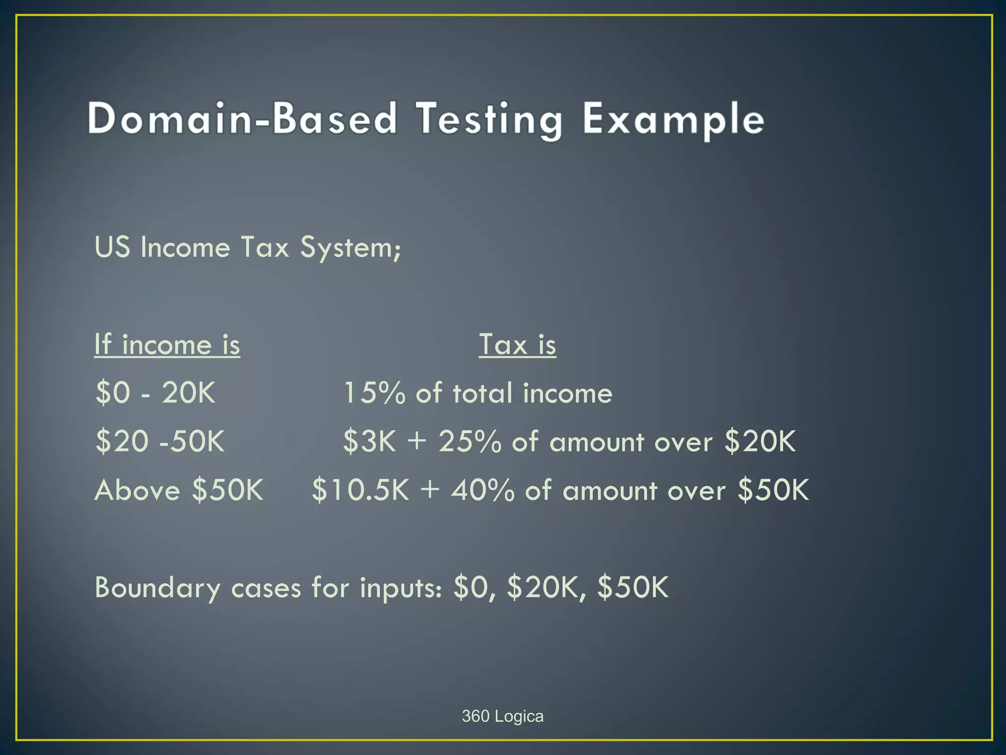US Income Tax System;

If income is              Tax is
$0 - 20K         15% of total income
$20 -50K         $3K + 25% of amount over $20K
Above $50K     $10.5K + 40% of amount over $50K

Boundary cases for inputs: $0, $20K, $50K


                          360 Logica
 