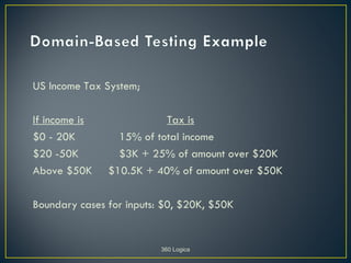 US Income Tax System;

If income is              Tax is
$0 - 20K         15% of total income
$20 -50K         $3K + 25% of amount over $20K
Above $50K     $10.5K + 40% of amount over $50K

Boundary cases for inputs: $0, $20K, $50K


                          360 Logica
 