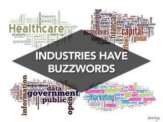 @neotys
INDUSTRIES HAVE
BUZZWORDS
 