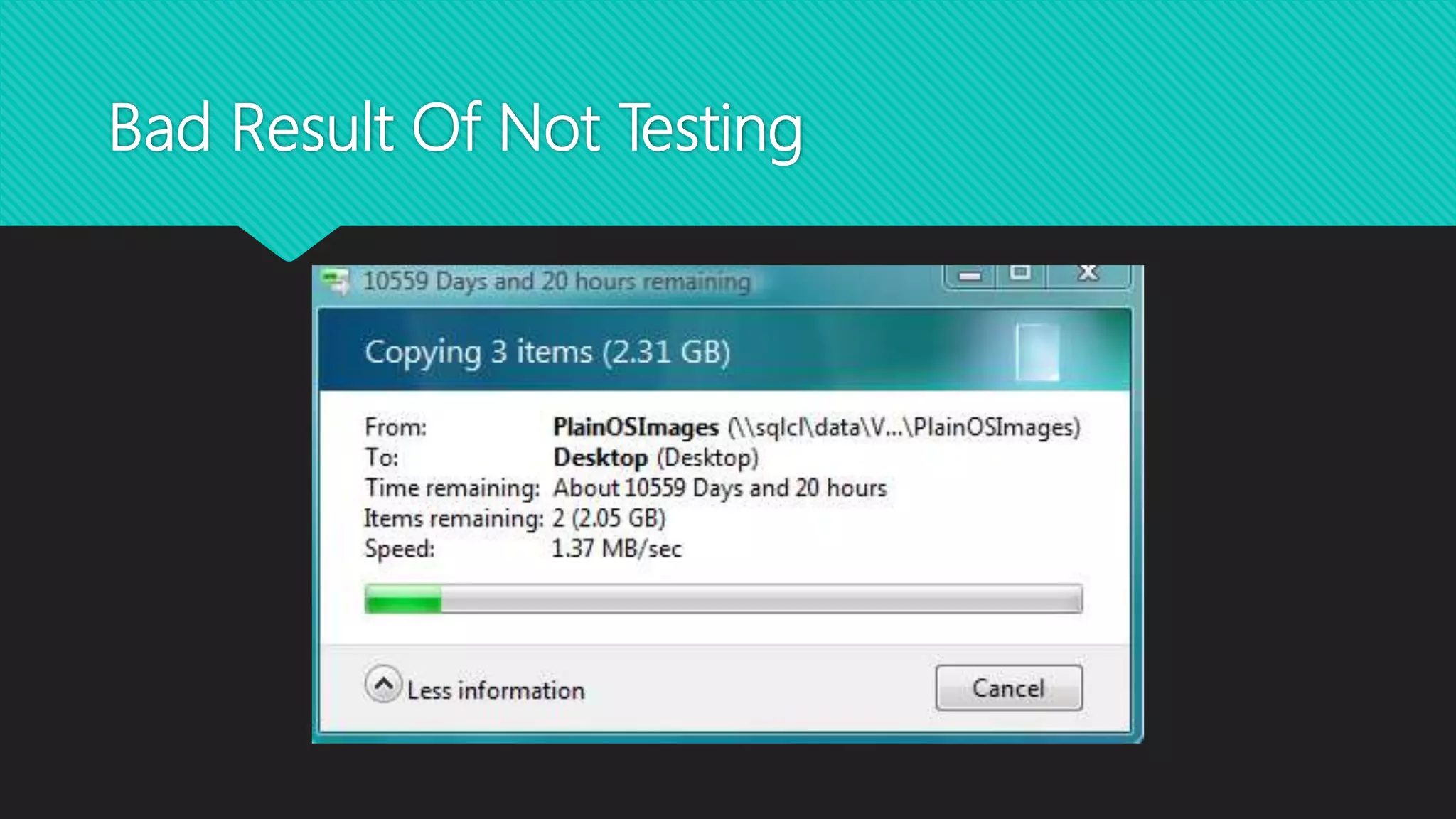 Bad Result Of Not Testing
 