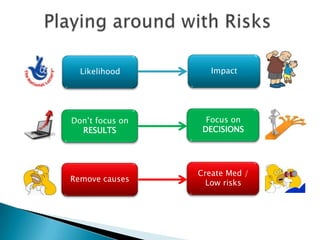 Likelihood        Impact




Don’t focus on     Focus on
  RESULTS         DECISIONS




                 Create Med /
Remove causes      Low risks
 