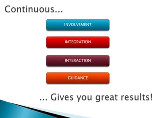 INVOLVEMENT



INTEGRATION



INTERACTION



 GUIDANCE
 