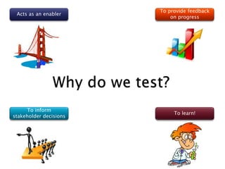 To provide feedback
 Acts as an enabler
                            on progress




     To inform
                             To learn!
stakeholder decisions
 