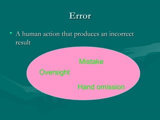 Error
• A human action that produces an incorrect
result
Mistake
Oversight
Hand omission

 