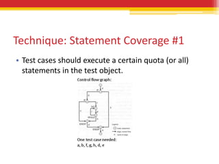 Software Testing Foundations Part 5 - White Box Testing | PPTX
