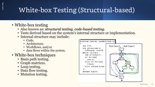 Software Testing Future and Challenges | PDF