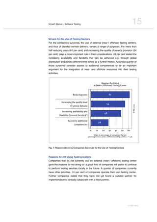 Growth Market – Software Testing                                                                                      15
Drivers for the Use of Testing Centers
For the companies surveyed, the use of external (near-/ offshore) testing centers,
and thus of blended service delivery, serves a range of purposes. For more than
half reducing costs (61 per cent) and increasing the quality of service provision (54
per cent) plays a more important role in their considerations. 48 per cent stated the
increasing availability and flexibility that can be achieved e.g. through global
distribution and across different time zones as a further motive. Around a quarter of
those surveyed consider access to additional competences to be an important
argument for the integration of near- and offshore resources into their testing
activities.



                                                                            '(610-1/;05/O1,-.
                                                                    6/=P(65 IQ;;1?05(A/R(12,-./N(-2(5



                                  '()*+,-./+0121/                                       !"
       333333333333333333333333333333333333333333333333333
                4-+5(61,-./2?(/B*68,2:/8(7(8/
                                                                                      #$




                                                                                                                          L/MCN/&F""
                              ,-/1(57,+(/)(8,7(5:/
       333333333333333333333333333333333333333333333333333
                 4-+5(61,-./676,869,8,2:/6-)/
                                                                                  $%
             ;8(<,9,8,2:/=>650*-)/2?(/+80+@>A/
       333333333333333333333333333333333333333333333333333
                          C++(11/20/6)),2,0-68/
                                                                            &%
                                    +0DE(2(-+,(1/

                                                               F       "F        &F    GF       $F      #F      !F
                                                                    H?65(/,-/E(5+(-26.(/0;/+0DE6-,(1/2?62/65(
                                                             E86--,-./20/*1(/6/=-(65 I0;;1?05(A/2(12,-./+(-2(5J/-/K/&G!




Fig. 7: Reasons Given by Companies Surveyed for the Use of Testing Centers



Reasons for not Using Testing Centers
Companies that do not currently use an external (near-/ offshore) testing center
gave the reasons for not doing so: a good third of companies will prefer to continue
to perform testing services locally in the future. A quarter of companies currently
have other priorities. 14 per cent of companies operate their own testing center.
Further companies stated that they have not yet found a suitable partner for
implementation or already collaborate with a fixed partner.




                                                                                                                 © PAC 2011
 