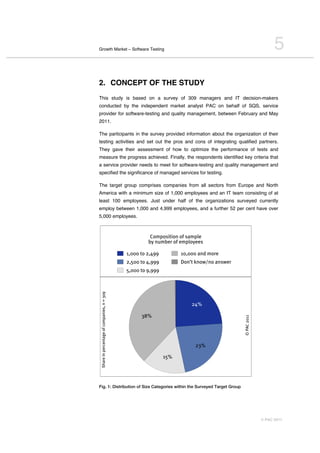 Growth Market – Software Testing                                                                             5
2. CONCEPT OF THE STUDY
This study is based on a survey of 309 managers and IT decision-makers
conducted by the independent market analyst PAC on behalf of SQS, service
provider for software-testing and quality management, between February and May
2011.

The participants in the survey provided information about the organization of their
testing activities and set out the pros and cons of integrating qualified partners.
They gave their assessment of how to optimize the performance of tests and
measure the progress achieved. Finally, the respondents identified key criteria that
a service provider needs to meet for software-testing and quality management and
specified the significance of managed services for testing.

The target group comprises companies from all sectors from Europe and North
America with a minimum size of 1,000 employees and an IT team consisting of at
least 100 employees. Just under half of the organizations surveyed currently
employ between 1,000 and 4,999 employees, and a further 52 per cent have over
5,000 employees.



                                                      Composition of sample
                                                     by number of employees

                                            1,000 to 2,499         10,000 and more
                                            2,500 to 4,999         Don’t know/no answer
                                            5,000 to 9,999
Share in percentage of companies, n = 309




                                                                       24%

                                                  38%
                                                                                          © PAC 2011




                                                                        23%

                                                             15%




Fig. 1: Distribution of Size Categories within the Surveyed Target Group




                                                                                                       © PAC 2011
 