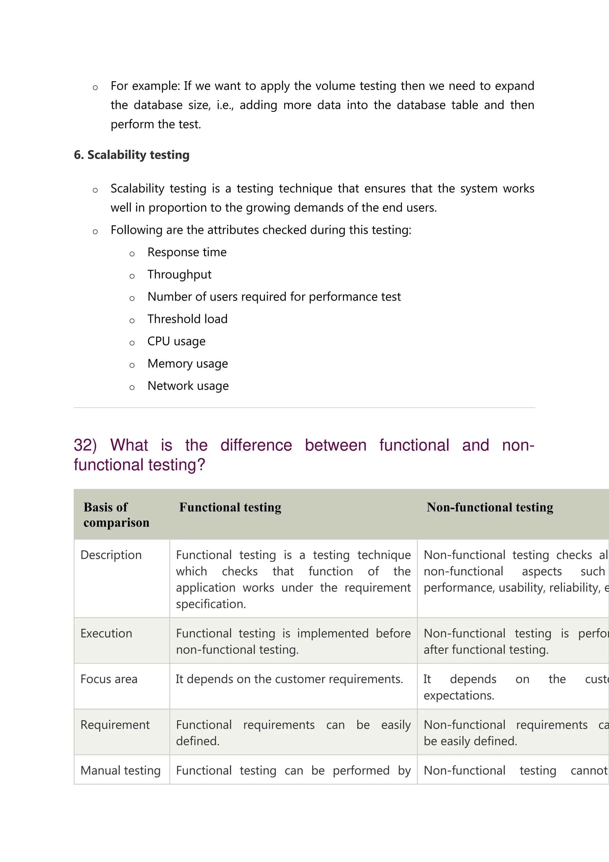 o For example: If we want to apply the volume testing then we need to expand the database size, i.e., adding more data into the database table and then perform the test. 6. Scalability testing o Scalability testing is a testing technique that ensures that the system works well in proportion to the growing demands of the end users. o Following are the attributes checked during this testing: o Response time o Throughput o Number of users required for performance test o Threshold load o CPU usage o Memory usage o Network usage 32) What is the difference between functional and non- functional testing? Basis of comparison Functional testing Non-functional testing Description Functional testing is a testing technique which checks that function of the application works under the requirement specification. Non-functional testing checks all non-functional aspects such performance, usability, reliability, e Execution Functional testing is implemented before non-functional testing. Non-functional testing is perfor after functional testing. Focus area It depends on the customer requirements. It depends on the custo expectations. Requirement Functional requirements can be easily defined. Non-functional requirements ca be easily defined. Manual testing Functional testing can be performed by Non-functional testing cannot 