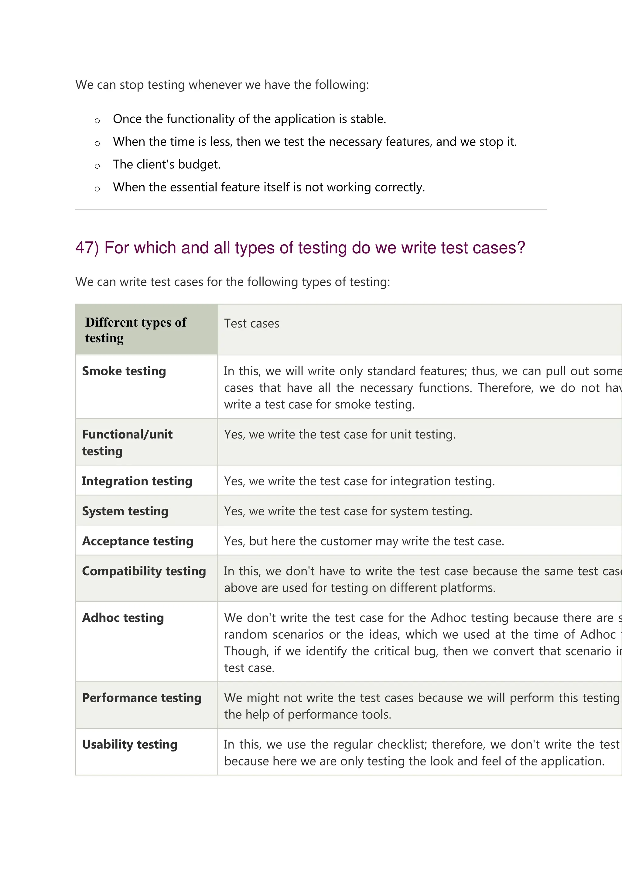 We can stop testing whenever we have the following: o Once the functionality of the application is stable. o When the time is less, then we test the necessary features, and we stop it. o The client's budget. o When the essential feature itself is not working correctly. 47) For which and all types of testing do we write test cases? We can write test cases for the following types of testing: Different types of testing Test cases Smoke testing In this, we will write only standard features; thus, we can pull out some cases that have all the necessary functions. Therefore, we do not hav write a test case for smoke testing. Functional/unit testing Yes, we write the test case for unit testing. Integration testing Yes, we write the test case for integration testing. System testing Yes, we write the test case for system testing. Acceptance testing Yes, but here the customer may write the test case. Compatibility testing In this, we don't have to write the test case because the same test case above are used for testing on different platforms. Adhoc testing We don't write the test case for the Adhoc testing because there are s random scenarios or the ideas, which we used at the time of Adhoc t Though, if we identify the critical bug, then we convert that scenario in test case. Performance testing We might not write the test cases because we will perform this testing the help of performance tools. Usability testing In this, we use the regular checklist; therefore, we don't write the test because here we are only testing the look and feel of the application. 