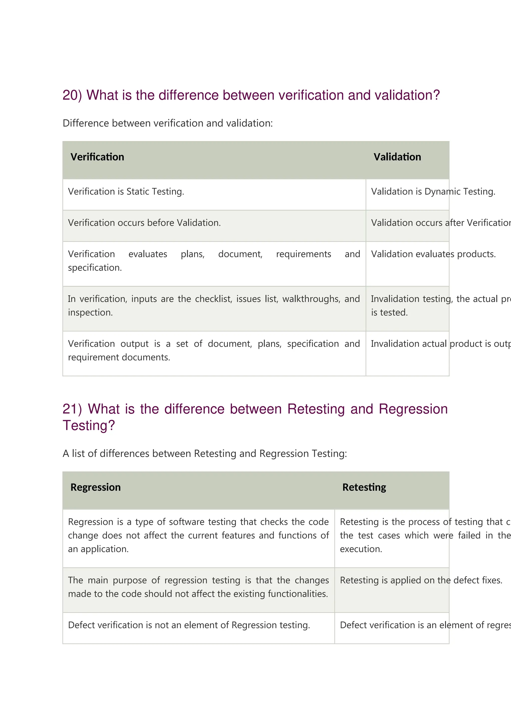 20) What is the difference between verification and validation? Difference between verification and validation: Verification Validation Verification is Static Testing. Validation is Dynamic Testing. Verification occurs before Validation. Validation occurs after Verification Verification evaluates plans, document, requirements and specification. Validation evaluates products. In verification, inputs are the checklist, issues list, walkthroughs, and inspection. Invalidation testing, the actual pro is tested. Verification output is a set of document, plans, specification and requirement documents. Invalidation actual product is outp 21) What is the difference between Retesting and Regression Testing? A list of differences between Retesting and Regression Testing: Regression Retesting Regression is a type of software testing that checks the code change does not affect the current features and functions of an application. Retesting is the process of testing that ch the test cases which were failed in the execution. The main purpose of regression testing is that the changes made to the code should not affect the existing functionalities. Retesting is applied on the defect fixes. Defect verification is not an element of Regression testing. Defect verification is an element of regres 