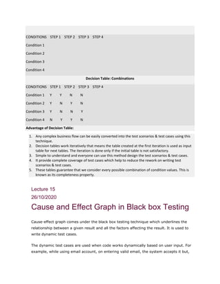 Software testing lecture notes | PDF