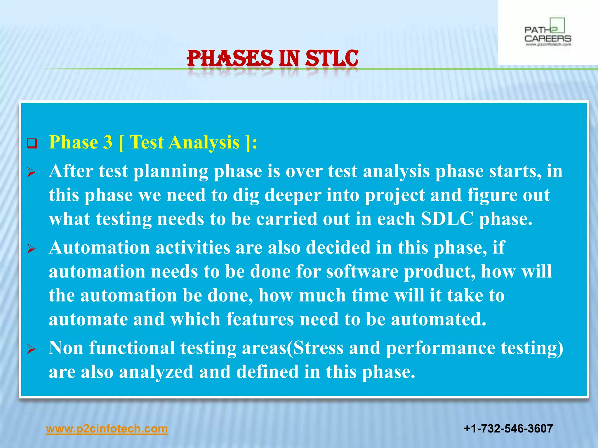 Software testing life cycle | PPTX