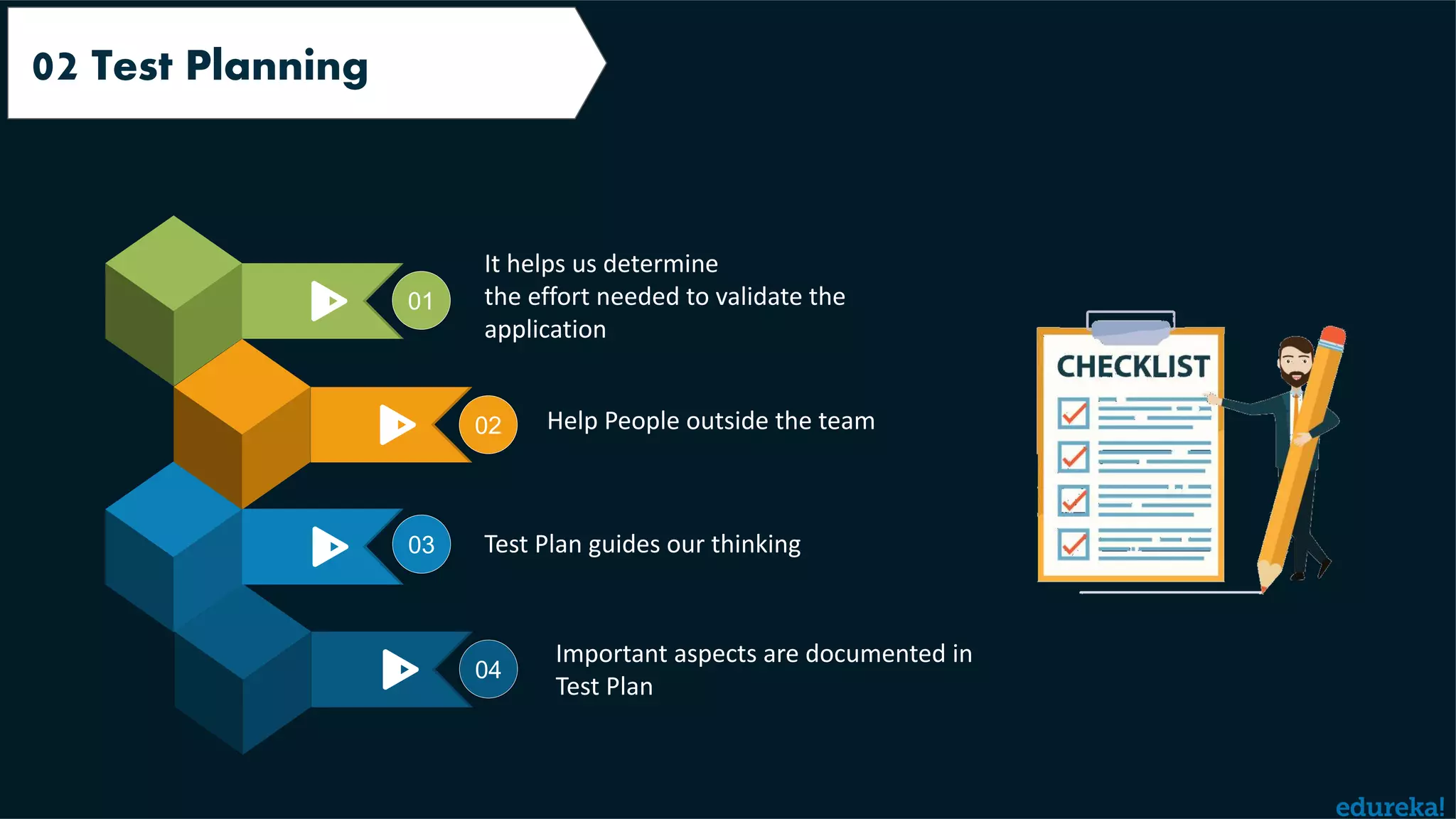 Requirements Analysis02 Test Planning 04 03 02 01 It helps us determine the effort needed to validate the application Help People outside the team Test Plan guides our thinking Important aspects are documented in Test Plan 