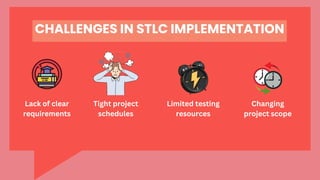 CHALLENGES IN STLC IMPLEMENTATION
Lack of clear
requirements
Tight project
schedules
Limited testing
resources
Changing
project scope
 