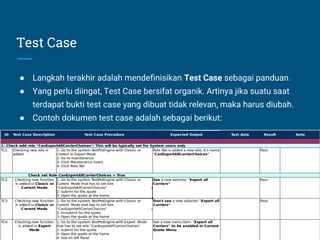 Test Case
● Langkah terakhir adalah mendefinisikan Test Case sebagai panduan.
● Yang perlu diingat, Test Case bersifat organik. Artinya jika suatu saat
terdapat bukti test case yang dibuat tidak relevan, maka harus diubah.
● Contoh dokumen test case adalah sebagai berikut:
 