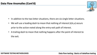 Data Flow Anomalies (Cont’d)
• In addition to the two letter situations, there are six single letter situations.
• We will use a leading dash to mean that nothing of interest (d,k,u) occurs
prior to the action noted along the entry-exit path of interest.
• A trailing dash to mean that nothing happens after the point of interest to
the exit.
 