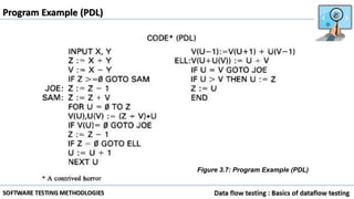 Program Example (PDL)
Figure 3.7: Program Example (PDL)
 