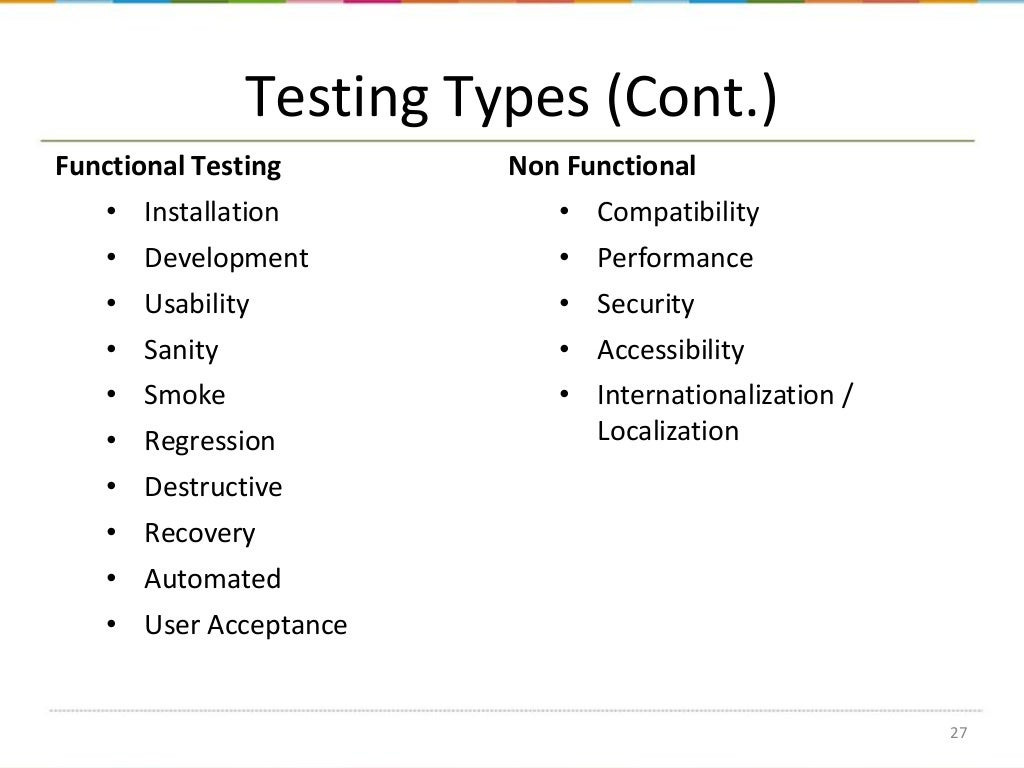 Software testing methods, levels and types