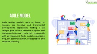 Agile testing models, such as Scrum or
Kanban, are iterative and incremental
development approaches. Testing is an
integral part of each iteration or sprint, and
testing activities are conducted concurrently
with development. Agile models emphasize
frequent communication, collaboration, and
adaptive planning.
Agile model
 
