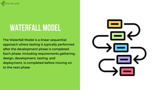 The Waterfall Model is a linear sequential
approach where testing is typically performed
after the development phase is completed.
Each phase, including requirements gathering,
design, development, testing, and
deployment, is completed before moving on
to the next phase
Waterfall model
 