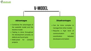Advantages
Combines the advantages of
the waterfall model and the
iterative model
Testing is done throughout
the development process, so
defects are found early
Well-suited for complex
projects
Disadvantages
Can be more complex to
manage than other models
Requires a high level of
communication and
coordination between
developers and testers
V-model
 