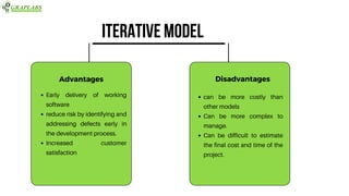 Advantages
Early delivery of working
software
reduce risk by identifying and
addressing defects early in
the development process.
Increased customer
satisfaction
Disadvantages
can be more costly than
other models
Can be more complex to
manage.
Can be difficult to estimate
the final cost and time of the
project.
Iterative model
 