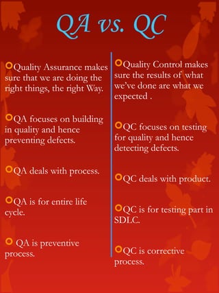 QA vs. QC
Quality Assurance makes
sure that we are doing the
right things, the right Way.
QA focuses on building
in quality and hence
preventing defects.
QA deals with process.
QA is for entire life
cycle.
 QA is preventive
process.
Quality Control makes
sure the results of what
we’ve done are what we
expected .
QC focuses on testing
for quality and hence
detecting defects.
QC deals with product.
QC is for testing part in
SDLC.
QC is corrective
process.
 