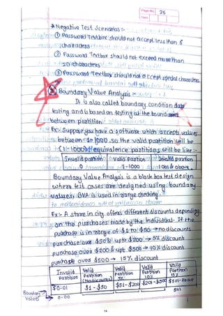 Software Testing NOTES - Unit 2.pdf