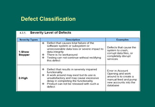 Defect Classification
 