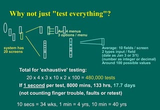 Why not just "test everything"?
system has
20 screens
Average: 10 fields / screen
2 types input / field
(date as Jan 3 or 3/1)
(number as integer or decimal)
Around 100 possible values
Total for 'exhaustive' testing:
20 x 4 x 3 x 10 x 2 x 100 = 480,000 tests
If 1 second per test, 8000 mins, 133 hrs, 17.7 days
(not counting finger trouble, faults or retest)
Avr. 4 menus
3 options / menu
10 secs = 34 wks, 1 min = 4 yrs, 10 min = 40 yrs
 