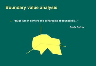  “Bugs lurk in corners and congregate at boundaries…”
Boris Beizer
Boundary value analysis
 