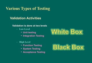 Various Types of Testing
Validation is done at two levels
- Low Level
• Unit testing
• Integration Testing
- High Level
• Function Testing
• System Testing
• Acceptance Testing
Validation Activities
 