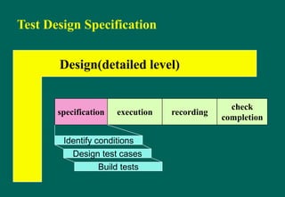 Test Design Specification
specification execution recording
check
completion
Identify conditions
Design test cases
Build tests
Design(detailed level)
 