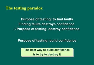 The testing paradox
Purpose of testing: to find faults
The best way to build confidence
is to try to destroy it
Purpose of testing: build confidence
Finding faults destroys confidence
Purpose of testing: destroy confidence
 