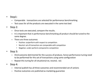 Software testing performance testing | PPTX