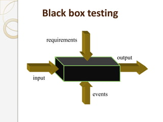 Black box testing

        requirements

                                output


input

                       events
 