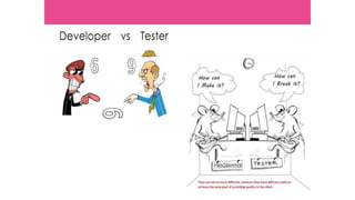 Software testing ppt | PPTX