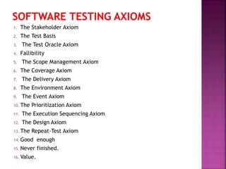1. The Stakeholder Axiom
2. The Test Basis
3. The Test Oracle Axiom
4. Fallibility
5. The Scope Management Axiom
6. The Coverage Axiom
7. The Delivery Axiom
8. The Environment Axiom
9. The Event Axiom
10. The Prioritization Axiom
11. The Execution Sequencing Axiom
12. The Design Axiom
13. The Repeat-Test Axiom
14. Good enough
15. Never finished.
16. Value.
 