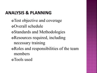 Test objective and coverage
Overall schedule
Standards and Methodologies
Resources required, including
necessary training
Roles and responsibilities of the team
members
Tools used
 