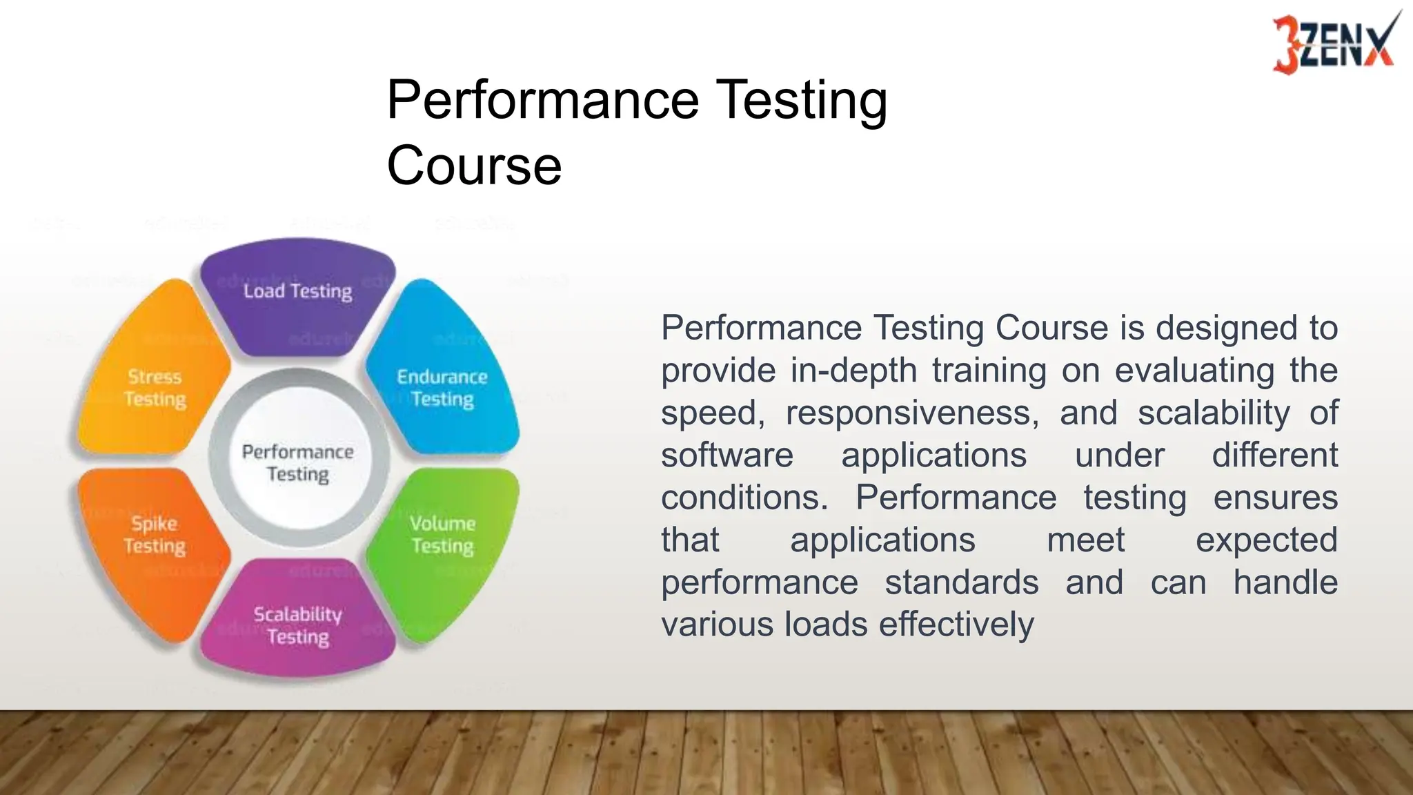 Performance Testing
Course
Performance Testing Course is designed to
provide in-depth training on evaluating the
speed, responsiveness, and scalability of
software applications under different
conditions. Performance testing ensures
that applications meet expected
performance standards and can handle
various loads effectively
 