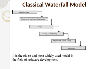 Feasibility Study
Requirements Analysis & Specification
Design
Coding & Unit Testing
Integration & System Testing
Maintenance
Classical Waterfall Model
It is the oldest and most widely used model in
the field of software development.
 