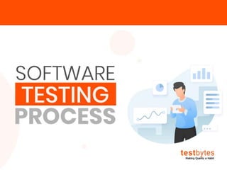 Software Testing Process | Testbytes