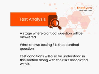 Software Testing Process | Testbytes