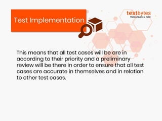 Software Testing Process | Testbytes