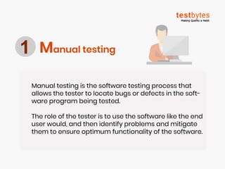 Software Testing Process | Testbytes