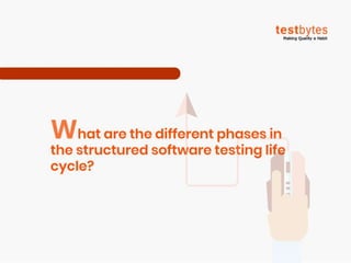 Software Testing Process | Testbytes