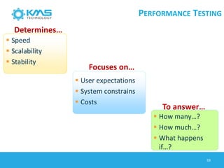 PERFORMANCE TESTING
Determines…
 User expectations
 System constrains
 Costs
Focuses on…
To answer…
 How many…?
 How much…?
 What happens
if…?
 Speed
 Scalability
 Stability
59
 